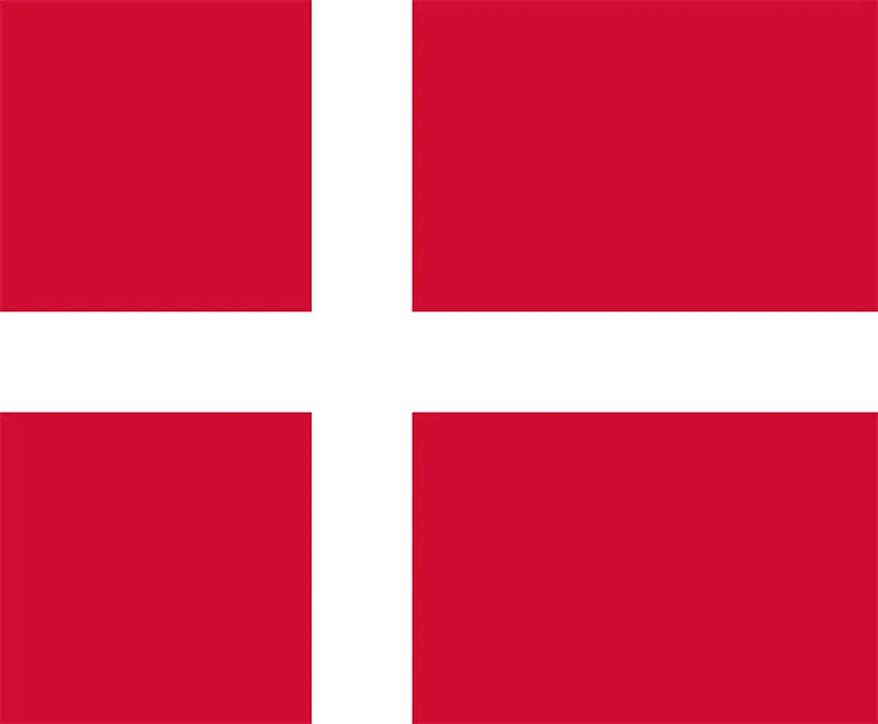 Ultimate Denmark Travel Guide 2023