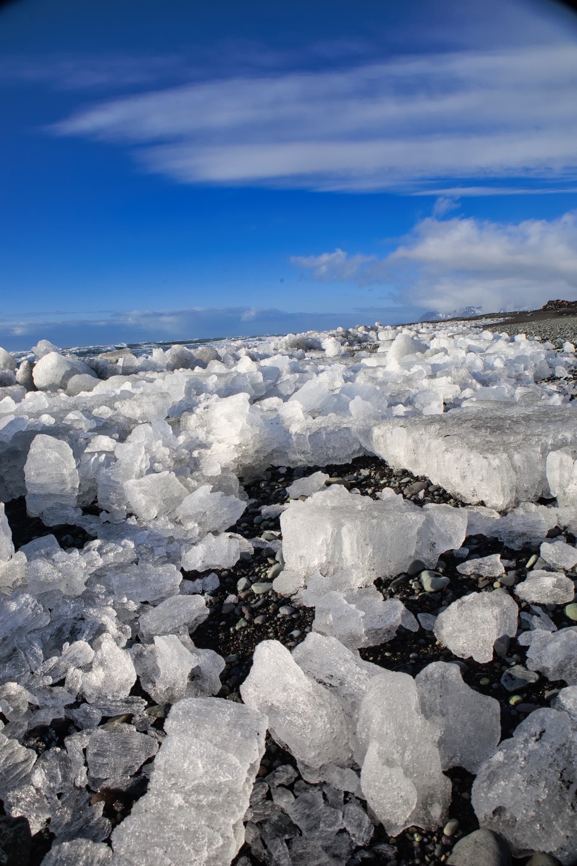 South Iceland