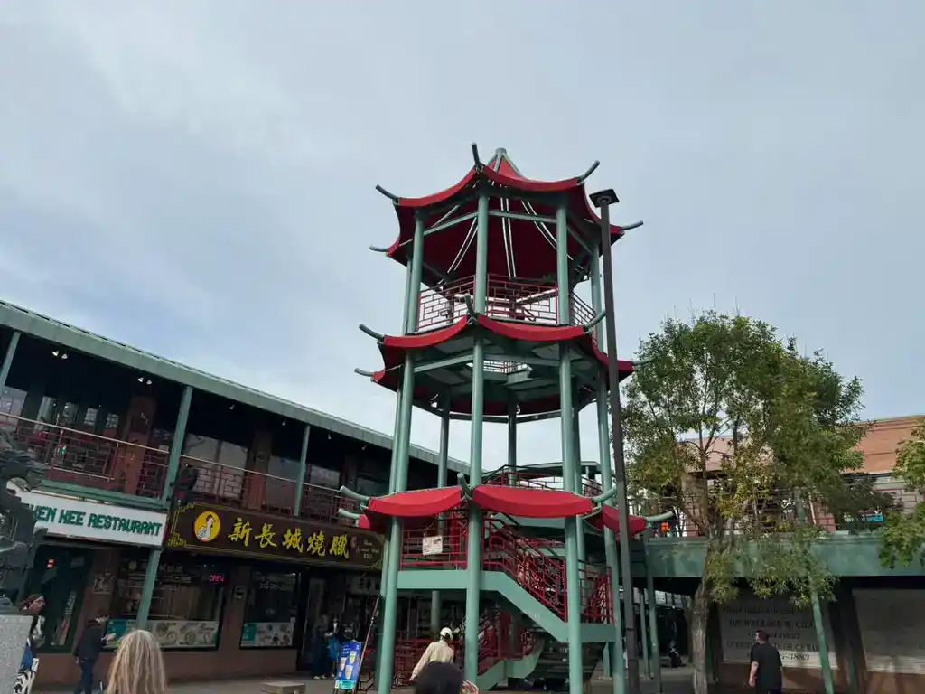 Chinatown Chicago