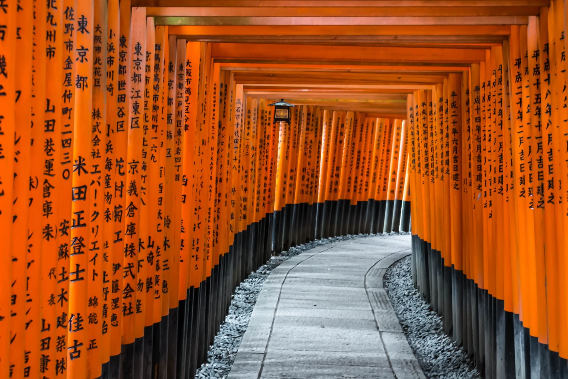 Kyoto Travel Guide