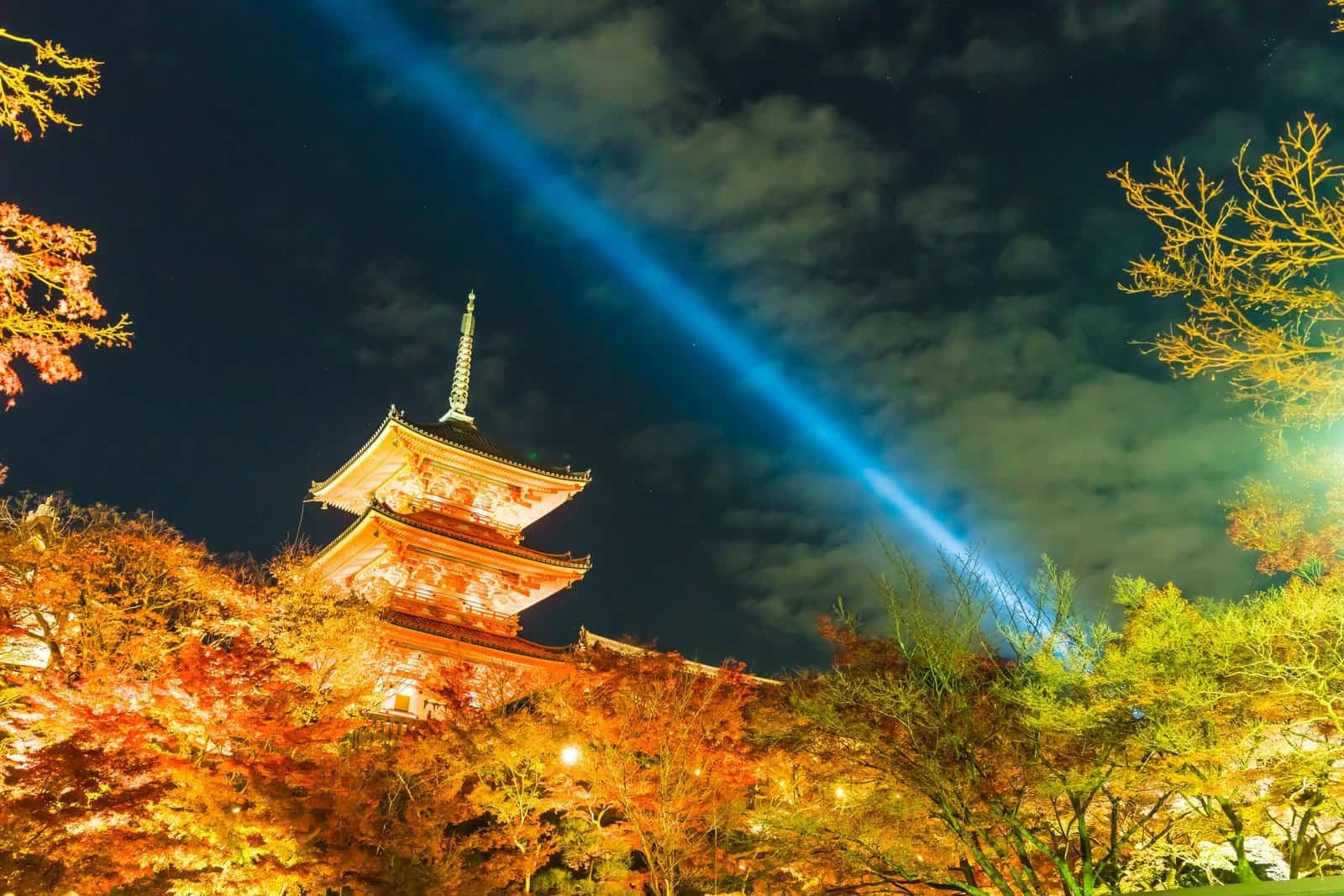 Exploring the Charms of Kyoto’s Top 10 Must-See Attractions