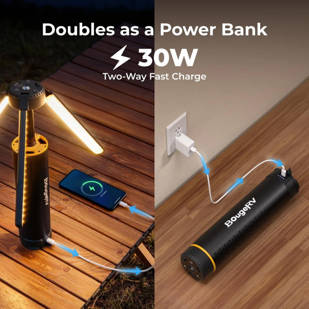 Why Reliable Lighting Matters for Outdoor Camping and Night Activities